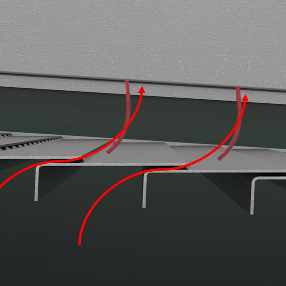 Louvred Bed Technology