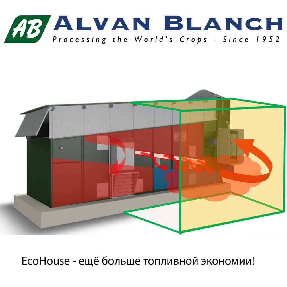 EcoHouse recovery enclosure