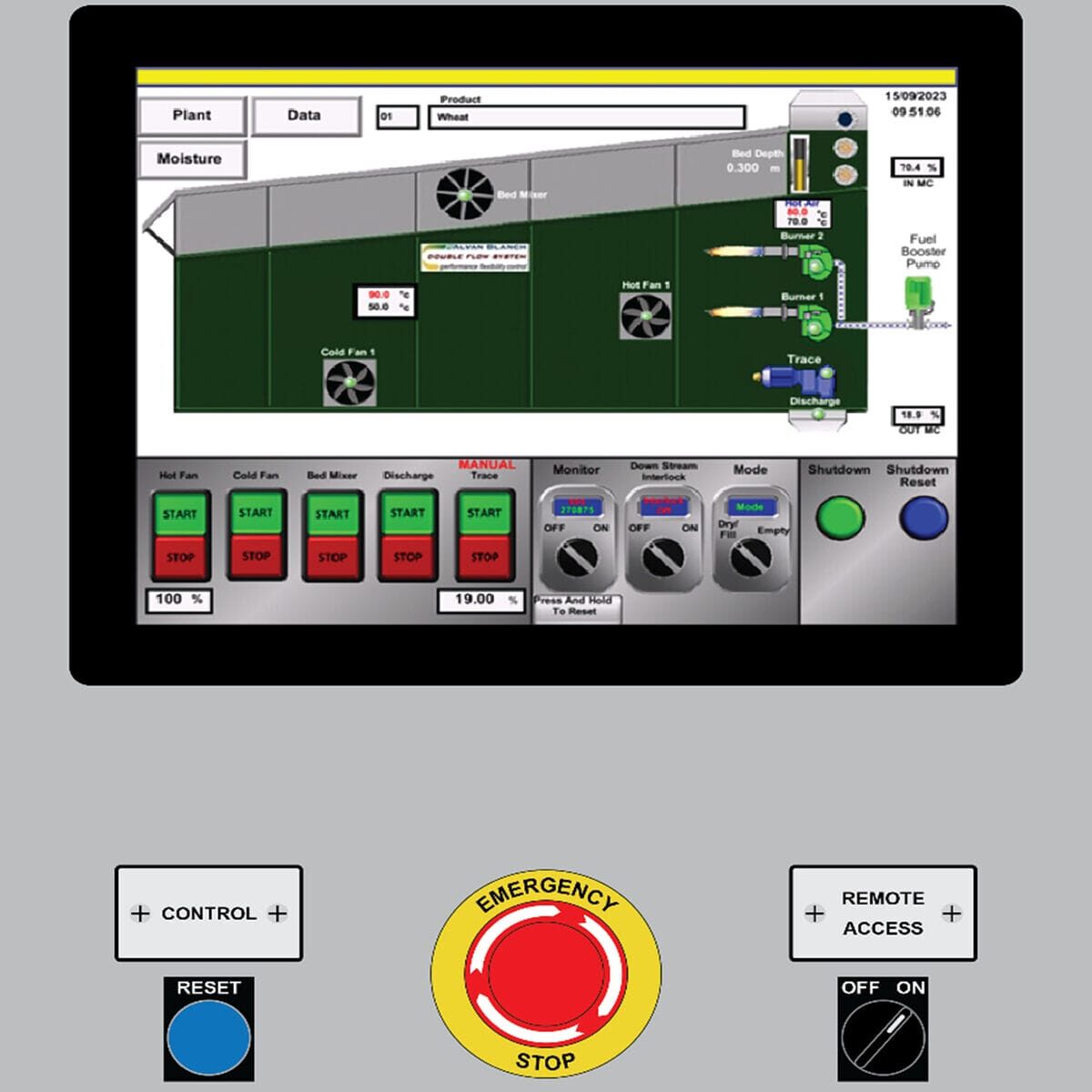 Touch control panel