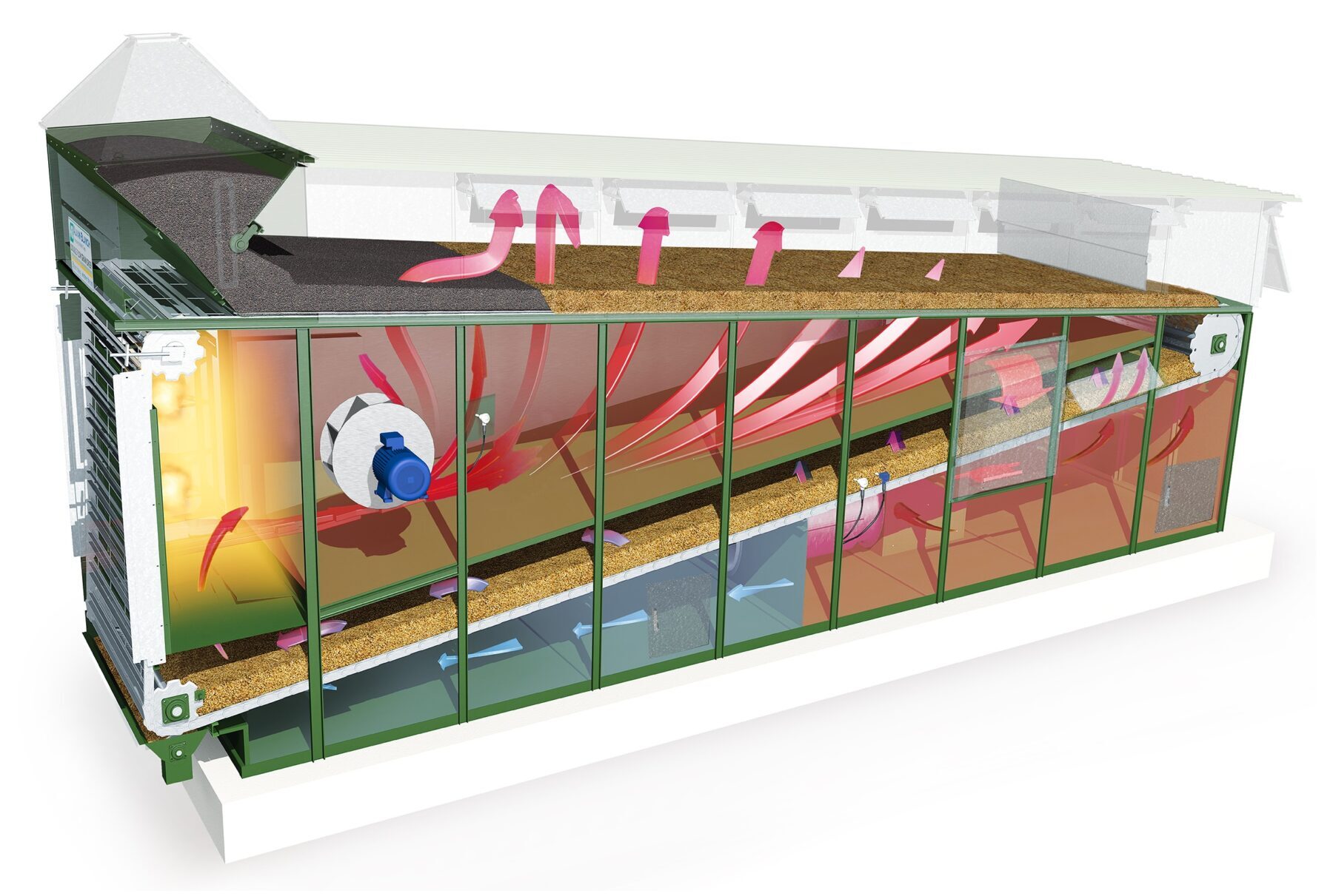 Thermal diagram of air recovery and recirculation