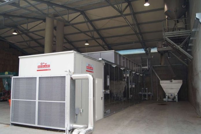 Conveyor dryer with heat exchanger